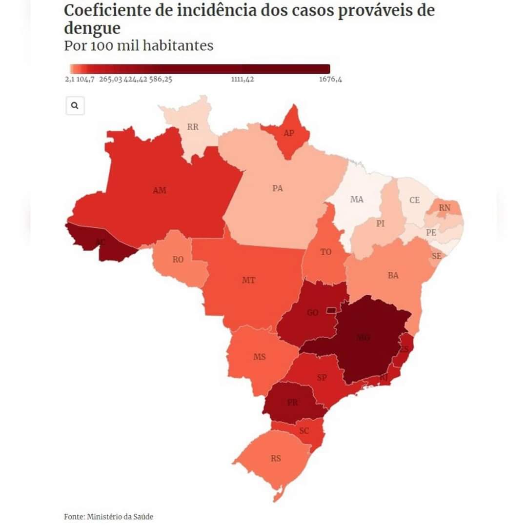 O Brasil aumenta casos de Dengue